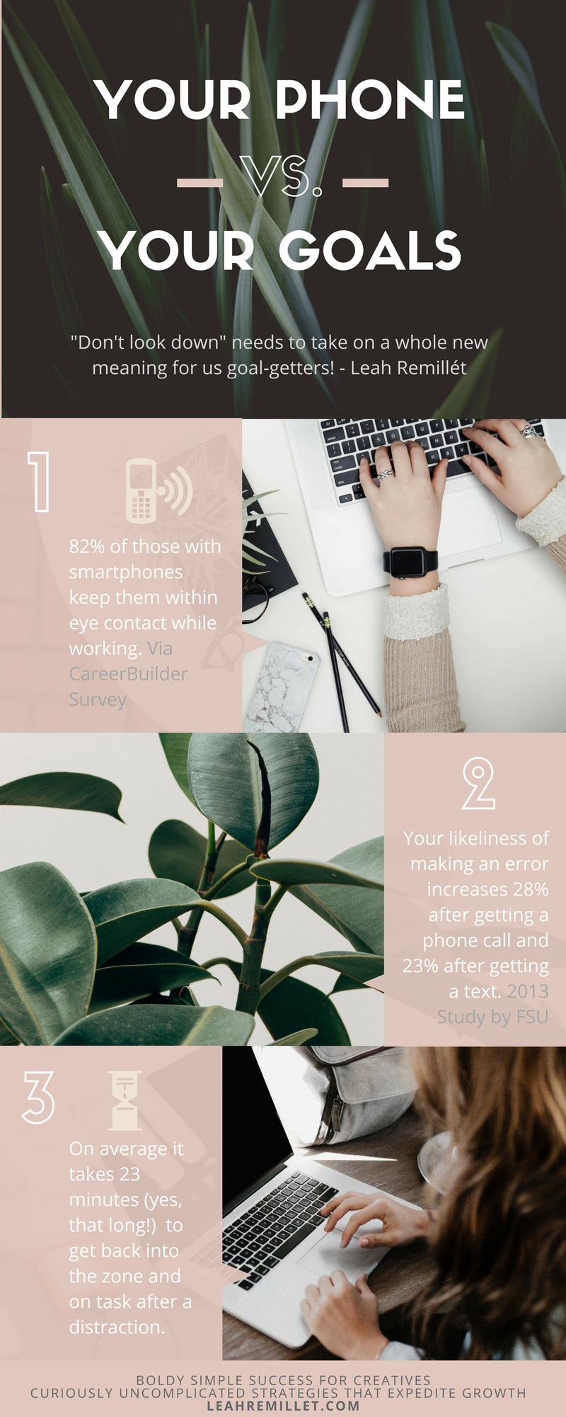 An infographic breaking down how Smartphones are killing productivity for creative entrepreneurs - click through for 4 simple tips to take back control! | Leah Remillet 