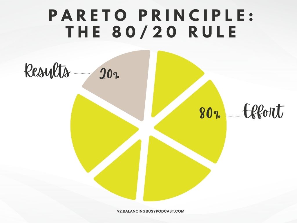 Pareto Principle or 80/20 Rule